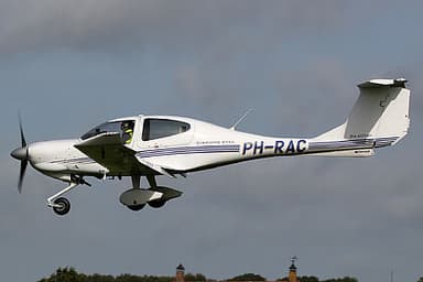 PH-RAC